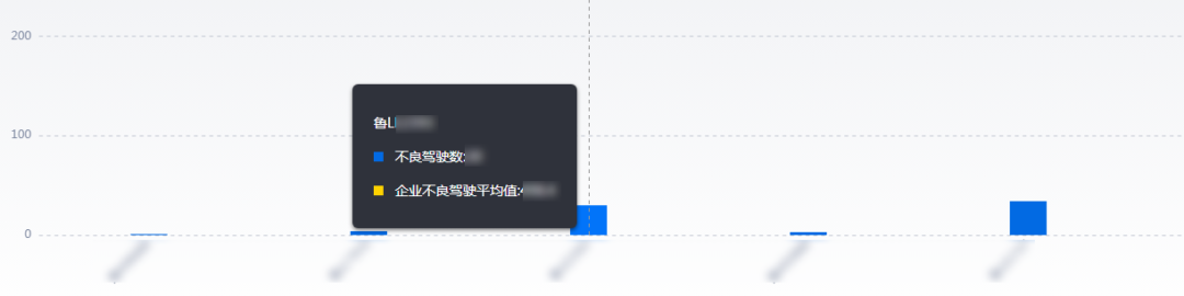 什么？校車也有“寒假作業”！