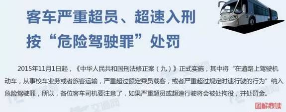 19座校車塞了41人，超載率達116%......危險！