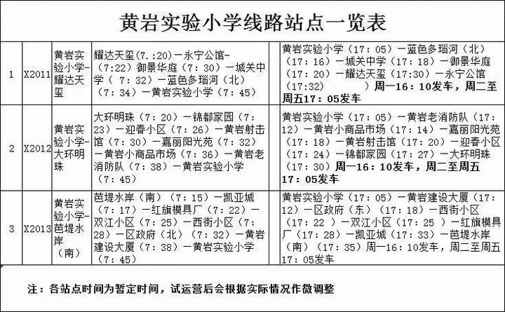 黃巖本周開(kāi)通三條校園公交專線！快來(lái)看看是哪里